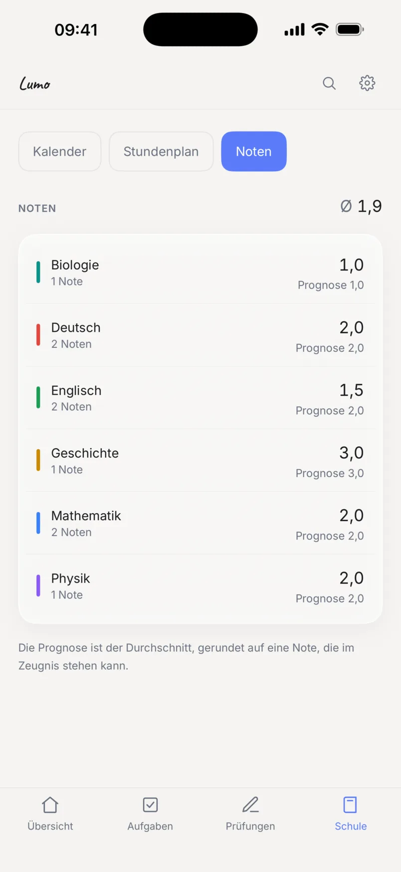 Die Notenübersicht in Lumo mit Durchschnitt und Prognose.